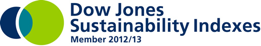 dow-jones dow-jones