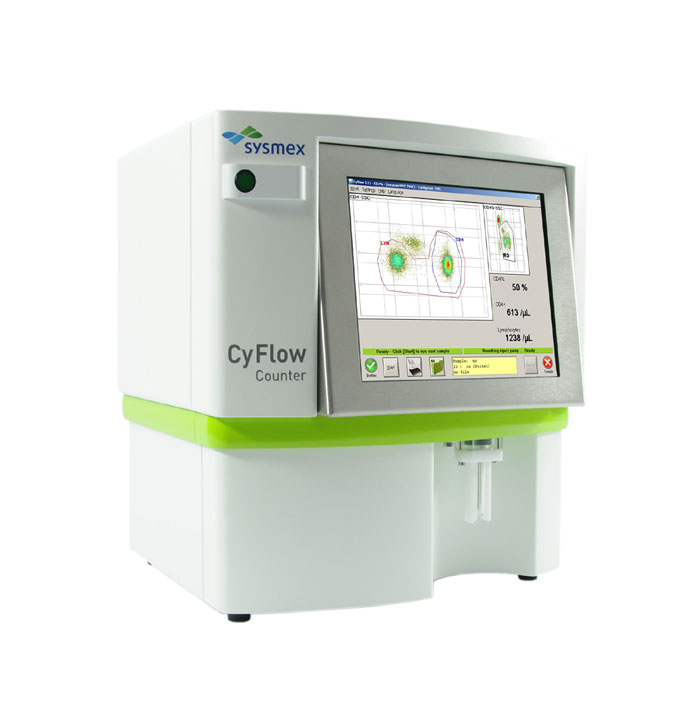 cyflow-counter001 Platelet aggregation