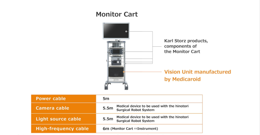 3 Hinotori Robotic System